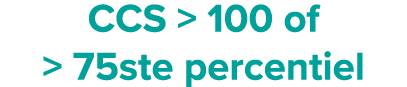 CCS  100 of   75ste percentiel 