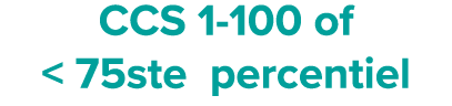 CCS 1 100 of  75ste percentiel 