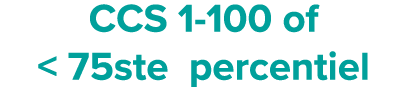 CCS 1 100 of  75ste percentiel