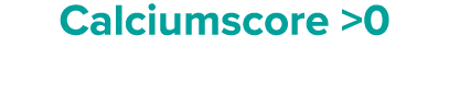 Calciumscore 0
